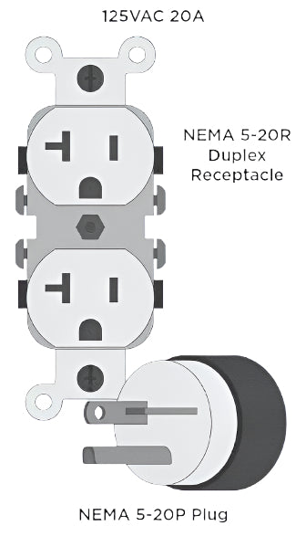 125VAC 20A NEMA Receptacle