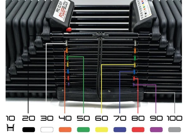 PowerBlock Pro 100 EXP Adjustable Dumbbells